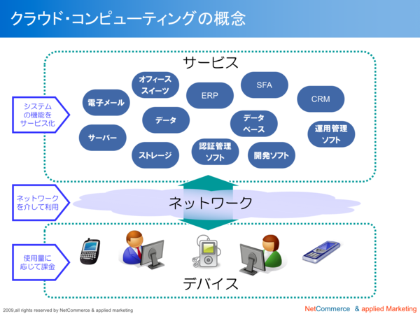 スクリーンショット 2015-12-17 10.44.18.png