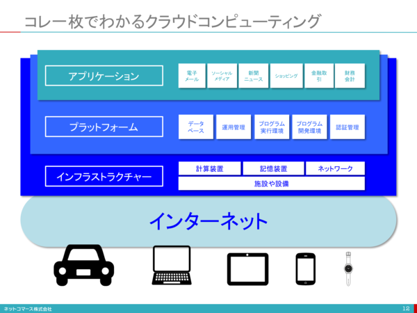 スクリーンショット 2015-12-17 10.45.12.png