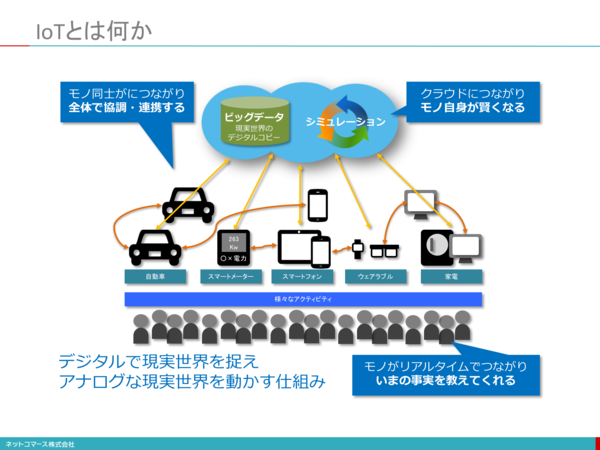 スクリーンショット 2015-12-29 10.13.24.png