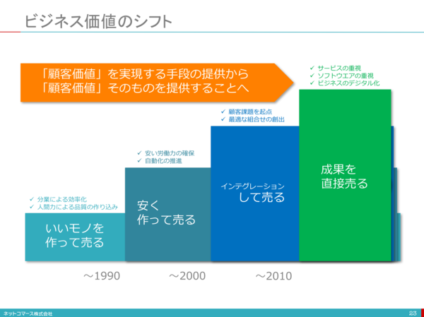 スクリーンショット 2016-04-21 8.43.17.png