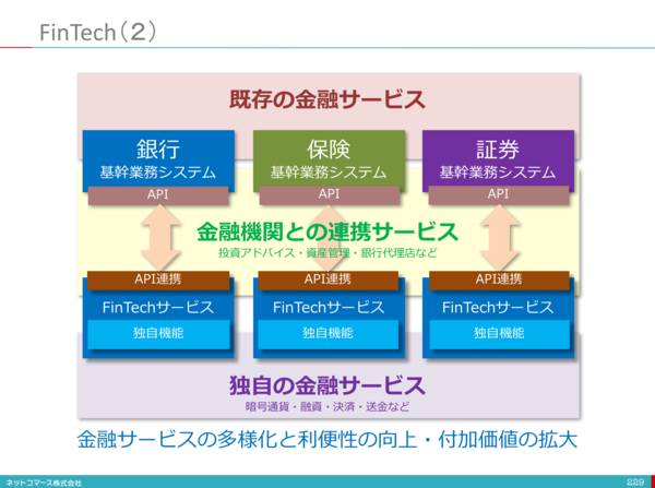 スクリーンショット 2016-06-28 7.49.31.png