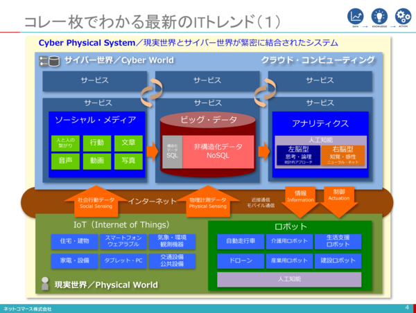 スクリーンショット 2016-10-31 21.01.05.png