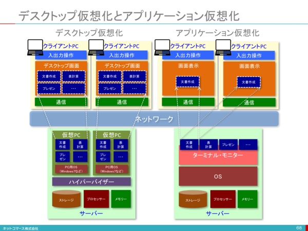 スクリーンショット 2016-12-26 6.25.02.png