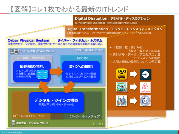 スクリーンショット 2017-01-01 17.25.36.png