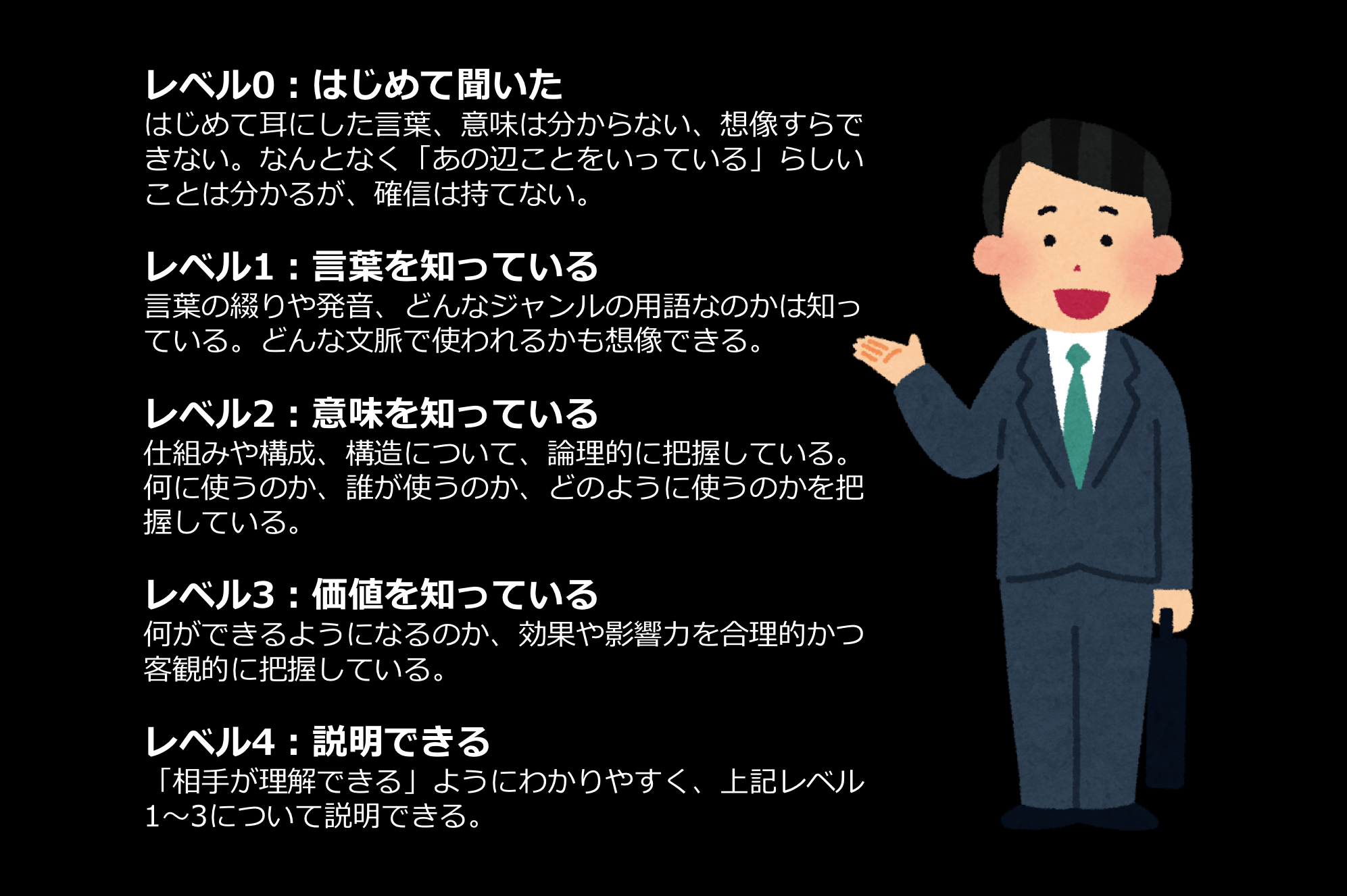 【図解】コレ1枚でわかる「知っている」の意味：ITソリューション塾：オルタナティブ・ブログ