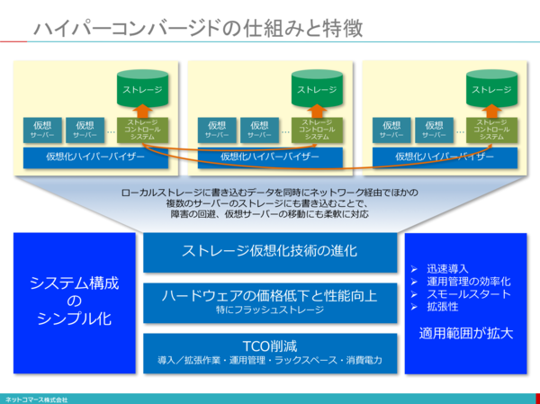 スクリーンショット 2017-11-10 8.01.30.png