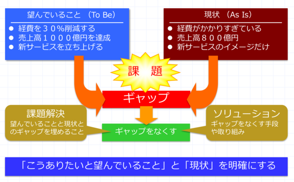 スクリーンショット 2018-04-24 6.06.46.png