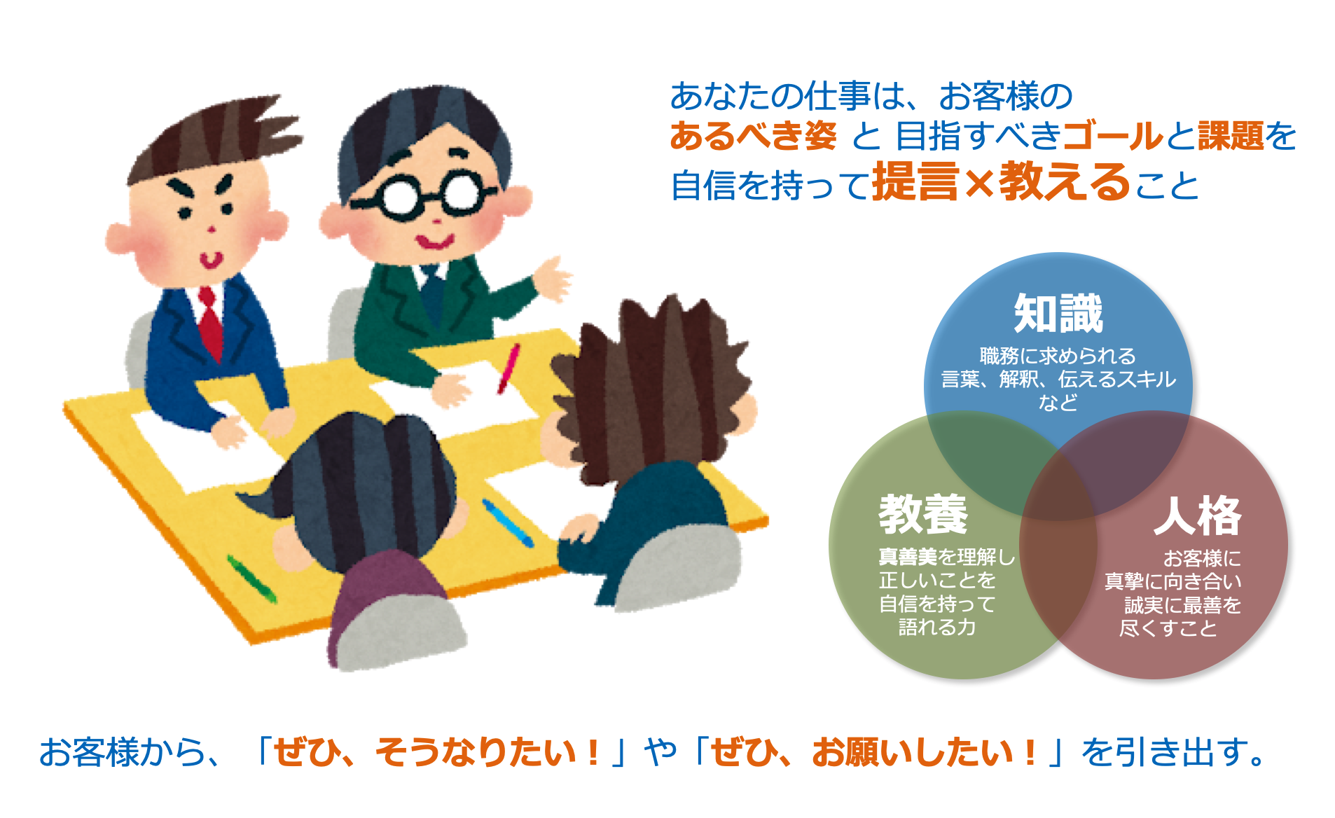 営業がいらない時代（4）「営業」を再定義しよう：ITソリューション塾：オルタナティブ・ブログ
