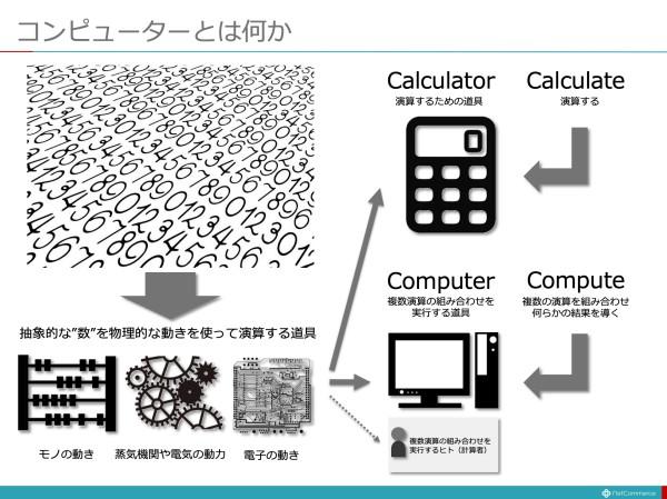 コンピュータ.jpg