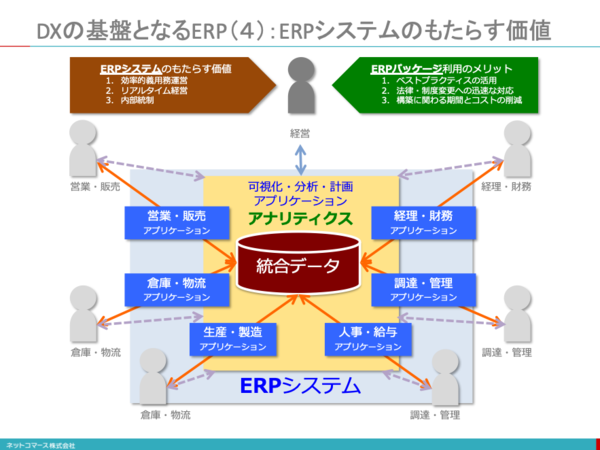 ERP4.png