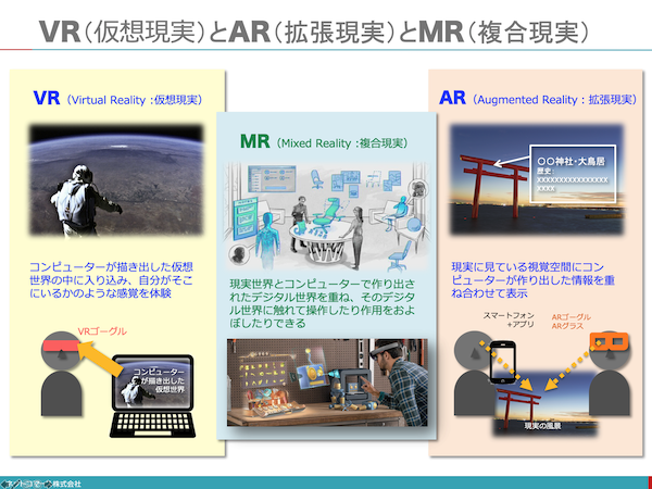 2020年 Siビジネス 10大予想 予想８ ヒューマン オーグメンテーション 人間拡張 を見据えたビジネスの再定義が必要になる Itソリューション塾 オルタナティブ ブログ