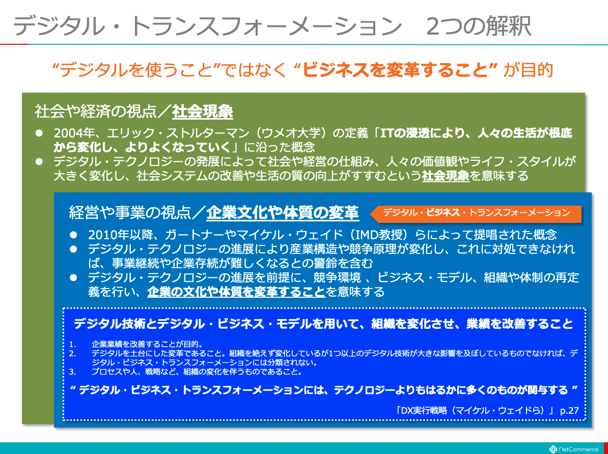 DXの胡散臭さの根源はどこにあるのか：ITソリューション塾：オルタナティブ・ブログ - Vimarsana News