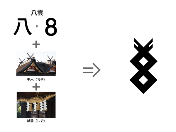 スクリーンショット 2021-07-26 15.42.44.png