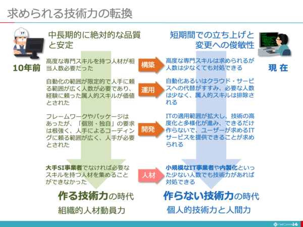 スクリーンショット 2021-09-30 6.39.37.png