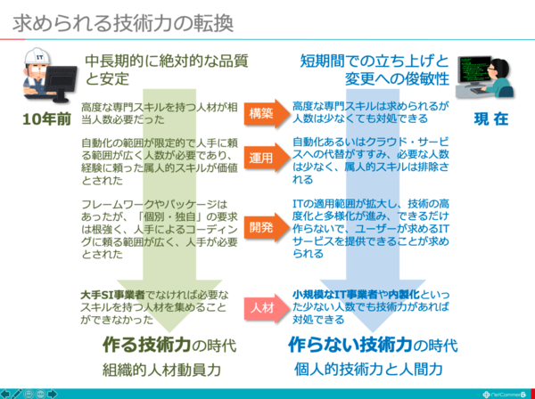 スクリーンショット 2021-11-11 8.03.45.png