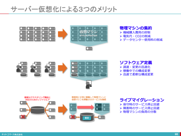 スクリーンショット 2022-02-10 6.07.21.png