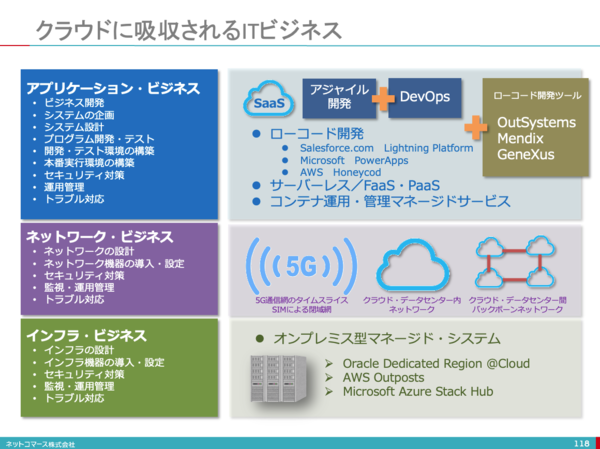 スクリーンショット 2022-03-31 5.50.22.png