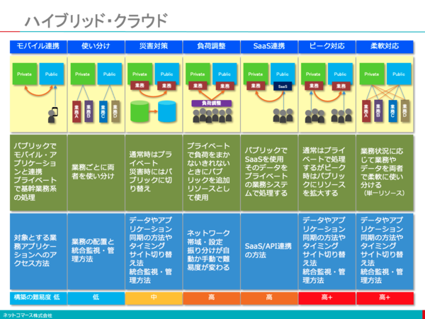 スクリーンショット 2022-03-11 7.05.50.png