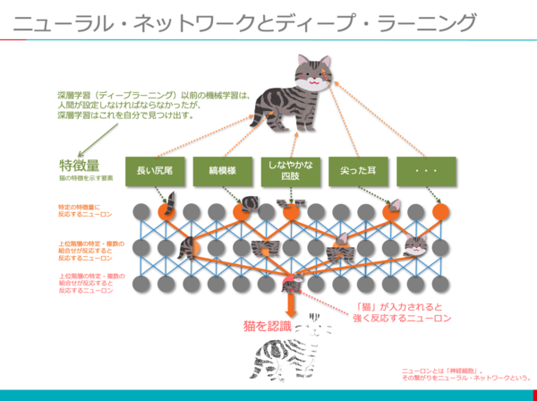 スクリーンショット 2022-06-02 6.10.41.png