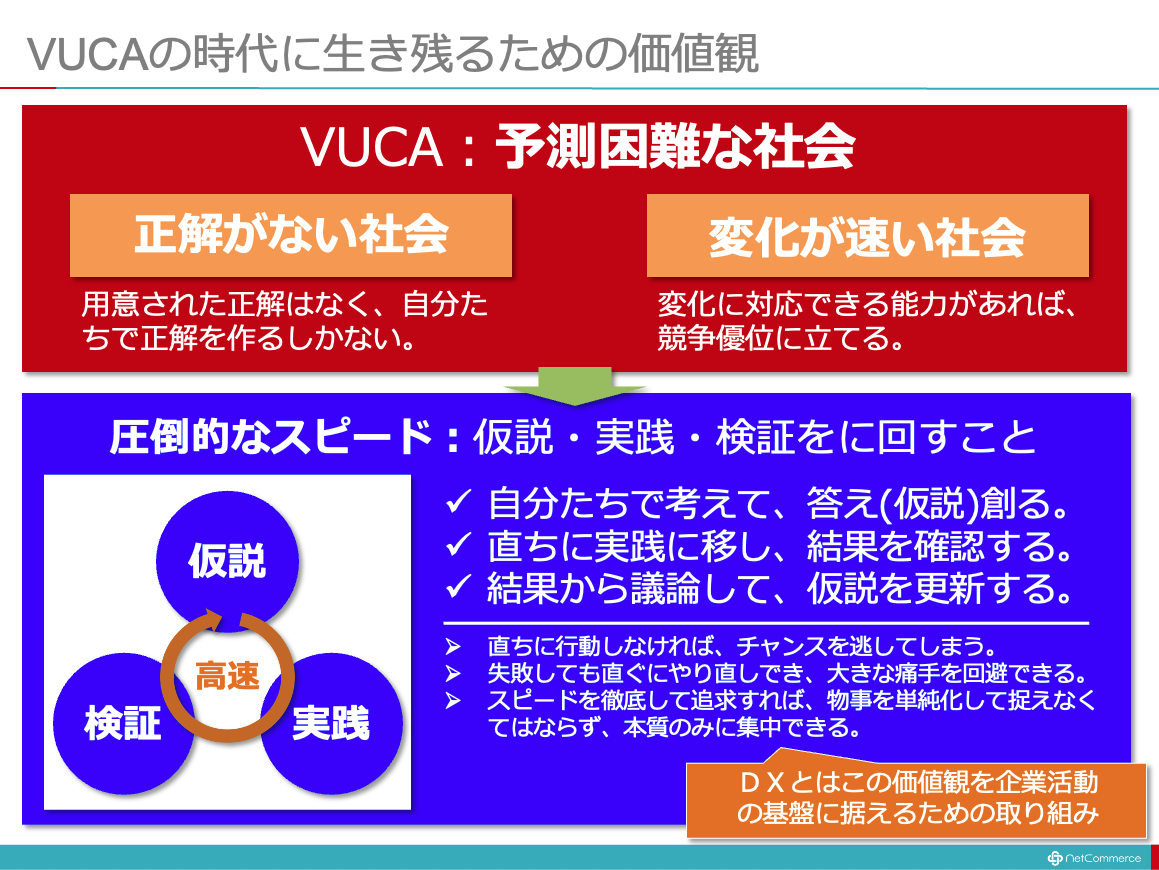 Vuca時代の理解と対応: ビジネスリーダーのためのガイド , 社員研修・企業研修 テーマ別一覧 – XQUIAF