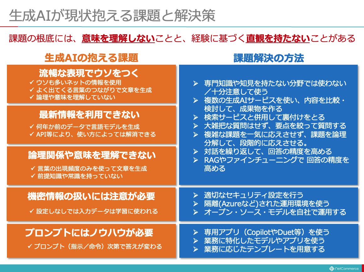 【図解】コレ1枚でわかる生成 AI が現状抱える課題の解決策：ITソリューション塾：オルタナティブ・ブログ