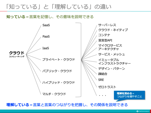 スクリーンショット 2024-09-18 7.58.04.png