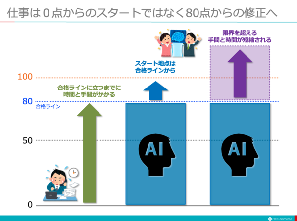 スクリーンショット 2024-09-27 5.58.38.png