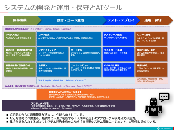 スクリーンショット 2024-10-22 6.52.58.png