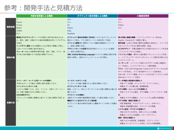 スクリーンショット 2024-10-24 6.36.37.png