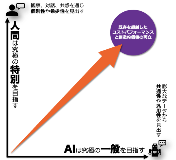 スクリーンショット 2024-11-19 7.26.45.png