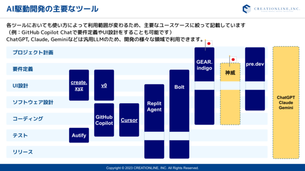 スクリーンショット 2024-11-20 14.42.42.png