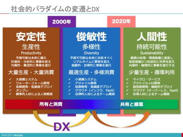 スクリーンショット 2024-12-04 7.00.45.png