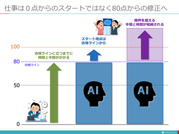 スクリーンショット 2024-12-10 8.07.08.png