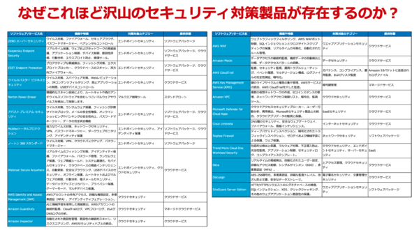 スクリーンショット 2024-12-19 7.27.32.png