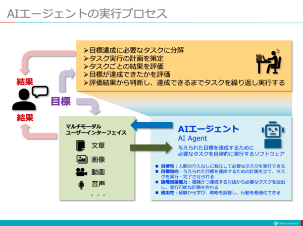 スクリーンショット 2025-01-07 7.43.32.png