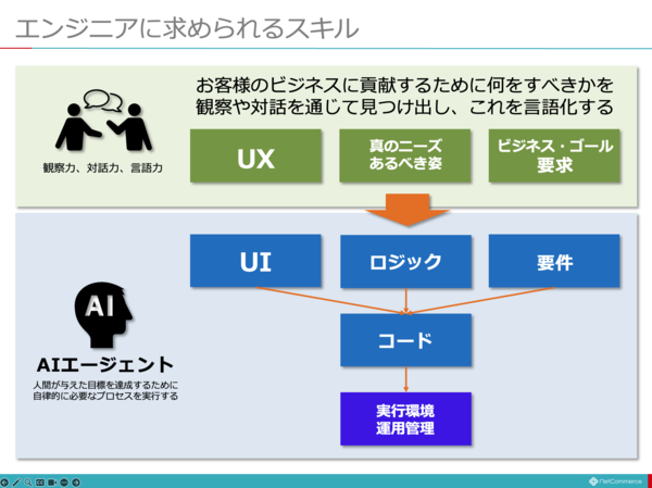 スクリーンショット 2025-01-08 7.49.43.png