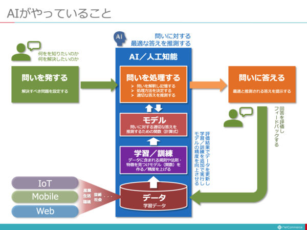 スクリーンショット 2025-02-28 6.01.42.png