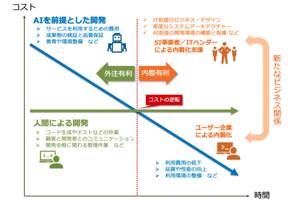 スクリーンショット 2025-02-05 6.28.43.png