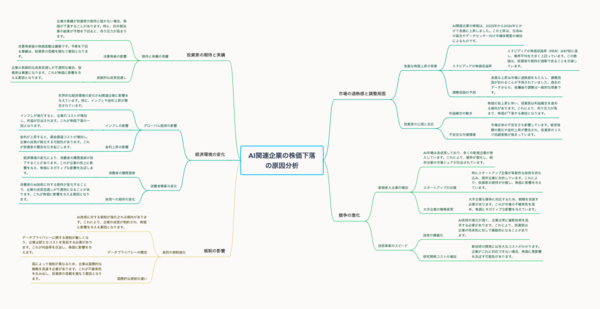 スクリーンショット 2025-02-27 7.33.10.png