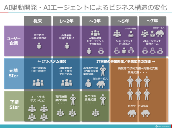 スクリーンショット 2025-02-21 7.58.46.png