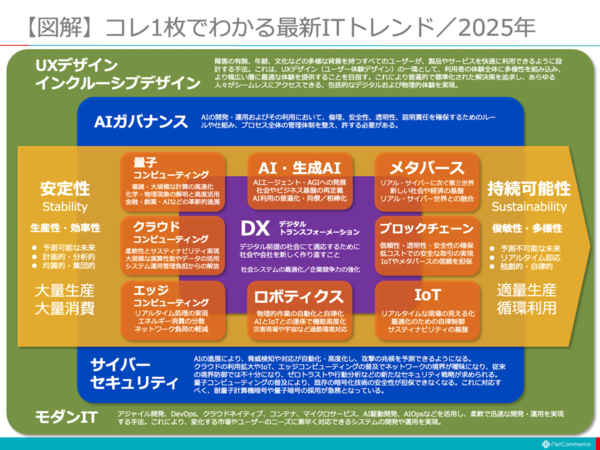 スクリーンショット 2025-02-18 8.05.28.png