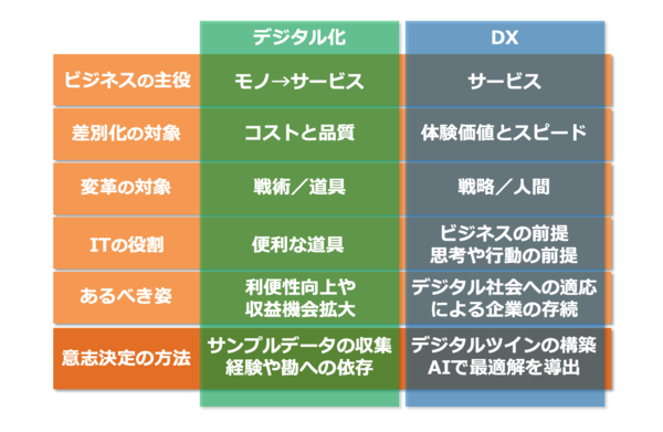 スクリーンショット 2025-03-19 6.33.44.png