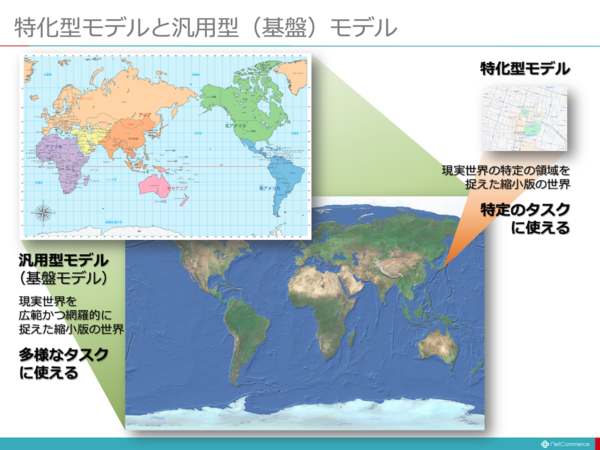 スクリーンショット 2025-03-05 6.43.46.png