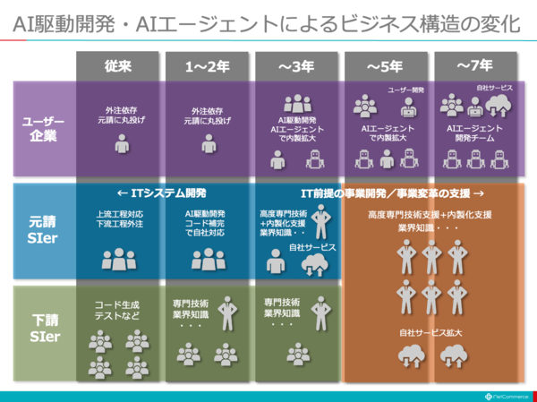 スクリーンショット 2025-03-11 7.47.59.png