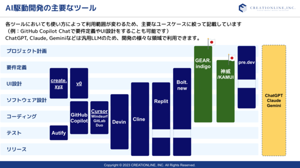 スクリーンショット 2025-03-21 7.40.41.png