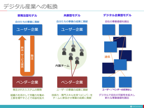 スクリーンショット 2025-03-13 5.38.24.png