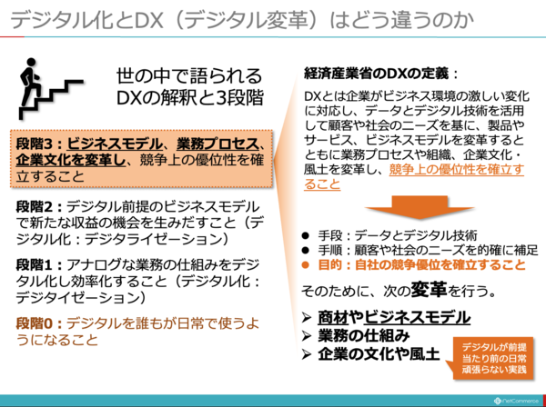 スクリーンショット 2025-05-09 8.01.47.png