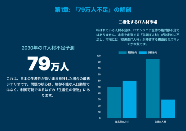 スクリーンショット 2025-07-23 7.26.27.png