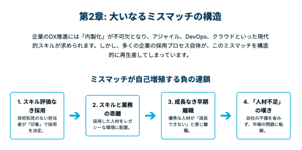 スクリーンショット 2025-07-23 7.26.40.png