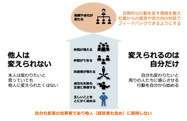 スクリーンショット 2025-08-28 6.29.56.png